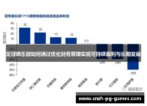 足球俱乐部如何通过优化财务管理实现可持续盈利与长期发展