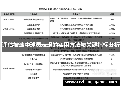评估被选中球员表现的实用方法与关键指标分析