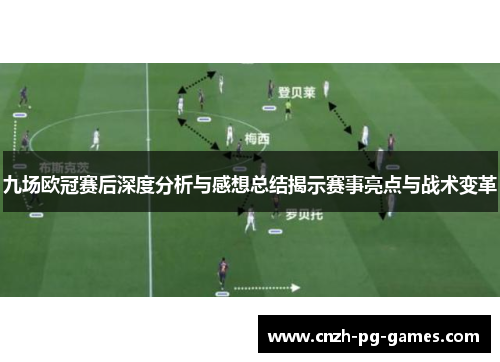 九场欧冠赛后深度分析与感想总结揭示赛事亮点与战术变革