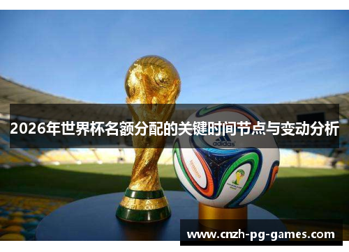 2026年世界杯名额分配的关键时间节点与变动分析