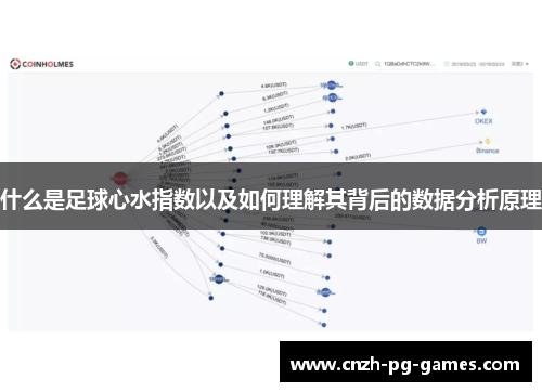 什么是足球心水指数以及如何理解其背后的数据分析原理
