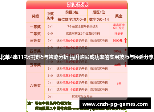 北单4串11投注技巧与策略分析 提升购彩成功率的实用技巧与经验分享