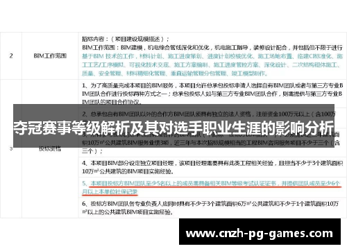 夺冠赛事等级解析及其对选手职业生涯的影响分析
