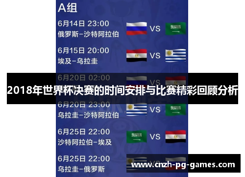 2018年世界杯决赛的时间安排与比赛精彩回顾分析