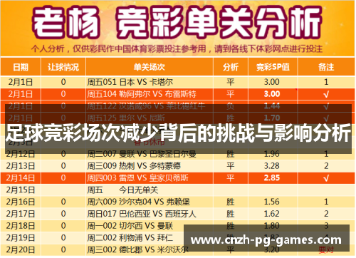 足球竞彩场次减少背后的挑战与影响分析