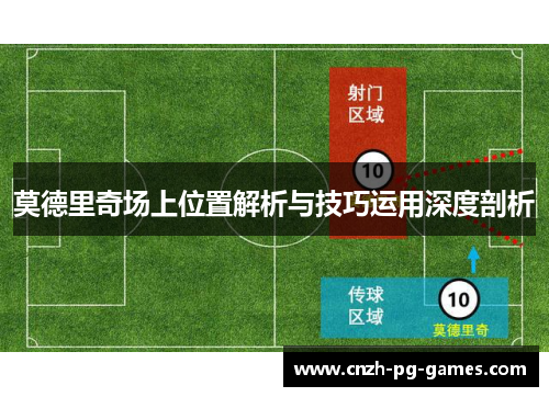 莫德里奇场上位置解析与技巧运用深度剖析