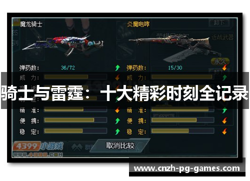 骑士与雷霆：十大精彩时刻全记录