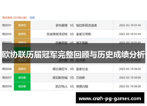 欧协联历届冠军完整回顾与历史成绩分析
