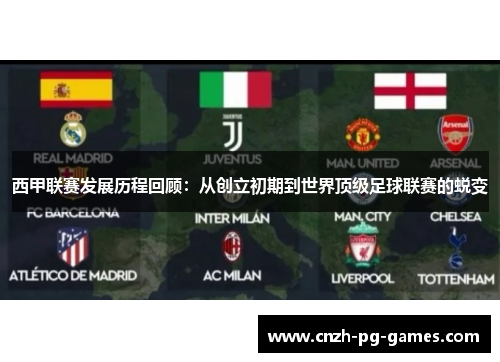 西甲联赛发展历程回顾：从创立初期到世界顶级足球联赛的蜕变