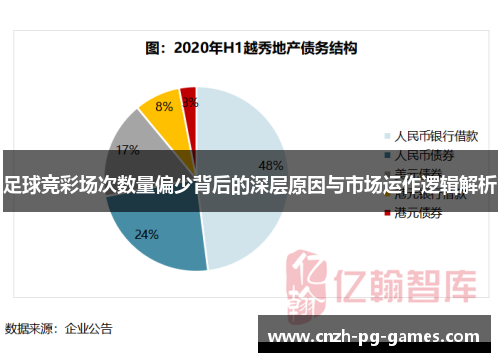 足球竞彩场次数量偏少背后的深层原因与市场运作逻辑解析 足球竞彩场次数量偏少背后的深层原因与市场运作逻辑解析